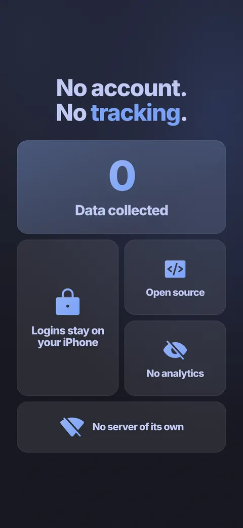 Example: No account. No tracking, as a grid of feature cards
